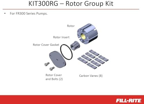 Fill-Rite KIT300RG Rotor Group Kit – OEM Replacement for 300-Series Rotary Vane Pumps – Includes Rotor, Vanes, Gasket, and Cover - Image 2
