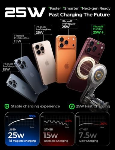 LISEN for Qi2.2 25W MagSafe Car Mount Charger for iPhone 18 Pro Max, Car Vent Magnetic Car Charger Stable Qi2 Wireless Charging Car Charger Mount Holder,Car Mount,Car Vent Mount for iPhone 18 17 16
