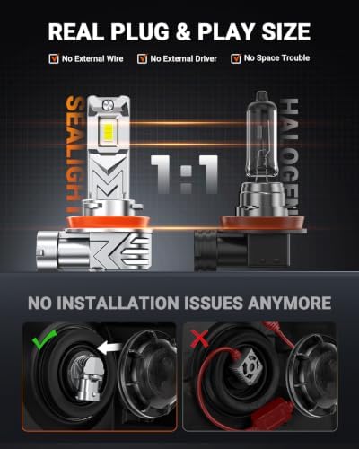 SEALIGHT H11 LED Fog Light Bulb, H8/H16 3500K Yellow Fog Lights, 17000LM