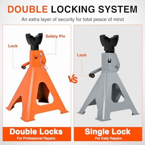 Nilight 6-Ton Jack Stands, Double Locking, 12,000 lb Capacity, 2-Pack - Image 4