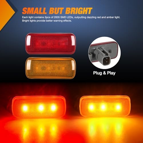 Nilight Wheel Fender Side Marker Lights For 2010-2018 Dodge Ram 2500 3500