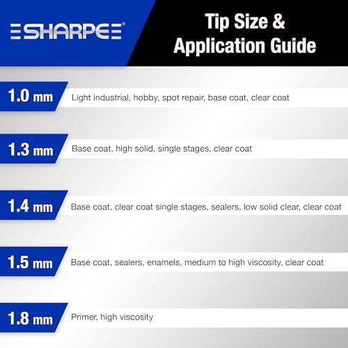 Graco-Sharpe 288887 Finex FX2000 Conventional Spray Gun, 1.8 mm - Image 5