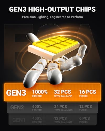 SEALIGHT Fit for Toyota 4Runner 2010-2020 LED Light Bulbs, 9005/HB3 H11/H8/H9 Bulbs with H11/H16 Fog Lights, 180000LM 6500K, 1200% Brighter, Advanced Cooling, Plug and Play, Pack of 6