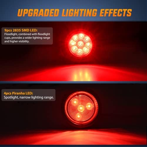 Nilight 2" Round Marker Light 2PCS Red 9LED Indicator Clearance Lights