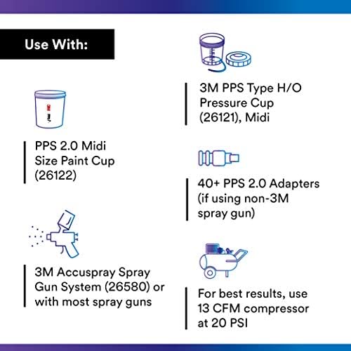 3M PPS Series 2.0 Paint Spray Gun System Refill Kit with Lids and Liners, 26171, Midi, 13.5 oz, 200-micron Filter, Use for Cars, Furniture, Home, 12 Disposable Lids, 12 Liners and 16 Sealing Plugs - Image 3