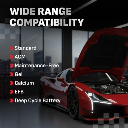 Schumacher Electric Car Battery Jump Starter & Power Station, DSR166 - Image 4