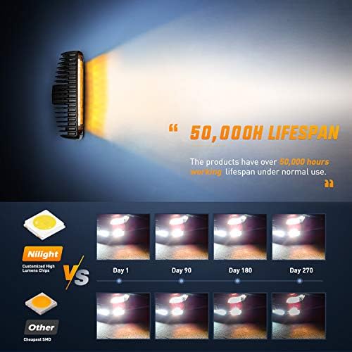 Nilight 6 Inch White & Amber LED Pod Flood Beam Fog Lights 54W