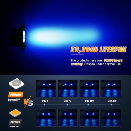 Nilight 2 PCS 42 W Flush Mount LED Light Pods Blue Spot Flood Combo Beam