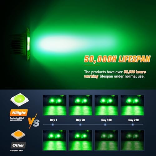 Nilight 2 PCS 42 W Flush Mount LED Light Pods Green Spot Flood Combo Beam