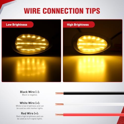 Nilight 6" Amber Teardrop Side Marker Light,18 LED Turn Signal
