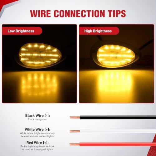 Nilight 6" Amber Teardrop Side Marker Light,18 LED Turn Signal