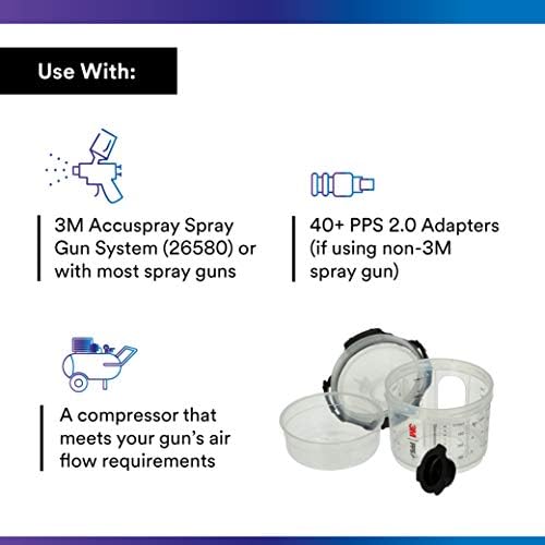 3M PPS 2.0 Paint Spray Gun System Refill Kit with Lids and Liners, 26028 - Image 3