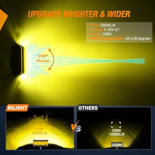 Nilight Side Shooter LED Lights 2PCS 7 Inch Yellow Beam with Wiring Kit