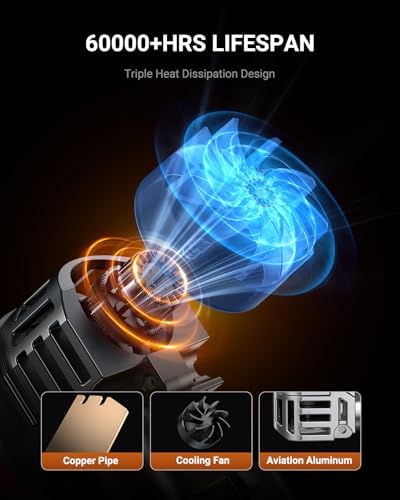 SEALIGHT H11/H9/H16 Bulbs, 50000LM 6500K Cool White H8 Fog Bulbs, 1:1 Mini Size, Powersports Accessory Lights with Fan, 3 Mins Plug-N-Play, Pack of 2