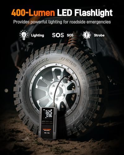 WOLFBOX MV24A 4000A Jump Starter with 160PSI Air Compressor, 12V Car Battery Booster, 88.8Wh Portable Jump Box (10L Gas/10L Diesel) with 65W Fast Charging, Tire Inflator, Jumper Cables, LED Light - Image 6