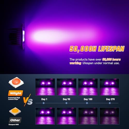 Nilight 2 PCS 42 W Flush Mount LED Light Pods Purple Spot Flood Combo Beam