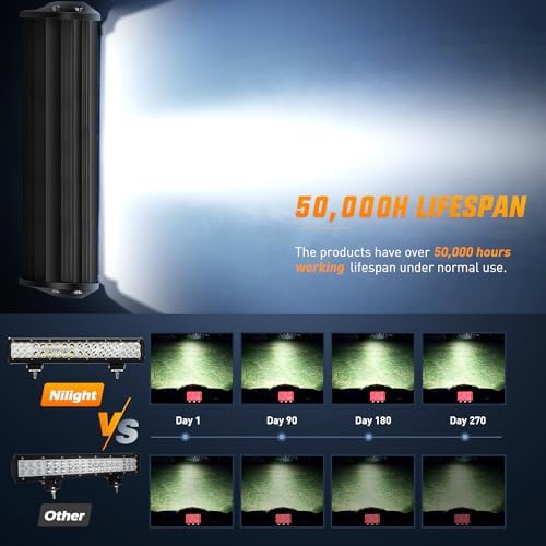 Nilight 60004C-A 17" 108W LED Light Bar, Spot Flood Combo Beam, IP67 Waterproof, Adjustable Mounting Bracket