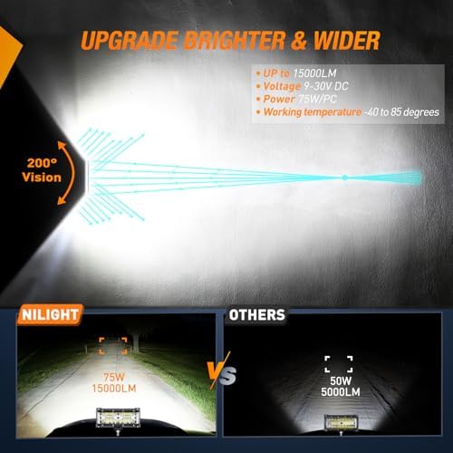 Nilight 7 Inch Side Shooter Light Bar Spot Flood Combo Triple Row