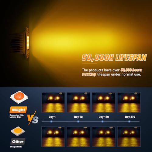 Nilight 2 PCS 42 W Flush Mount LED Light Pods Amber Spot Flood Combo Beam
