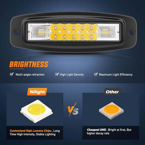 Nilight Flush Mount LED Pods 2PCS 6 Inch 60W LED Work Light Flood Spot Beam Combo Backup Driving Lights Fog Lamp Reverse Grill Mount Lighting for Offroad 4x4 Truck SUV