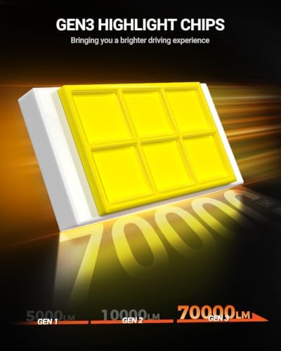 SEALIGHT H4/9003 LED Bulbs 12X Super Bright, 70,000LM Output with 6500K White, 9003/H4 Driving Lights IP68 Waterproof, Plug-N-Play, Pack of 2