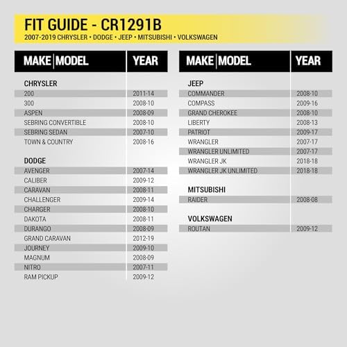Scosche CR1291B Double DIN Radio Install Dash Kit Compatible with Select 2007-19 Chrysler, Dodge, Jeep, Mitsubishi and VW Vehicles - Car Stereo Install Kit - See Fit Guide in Images to Verify Vehicle