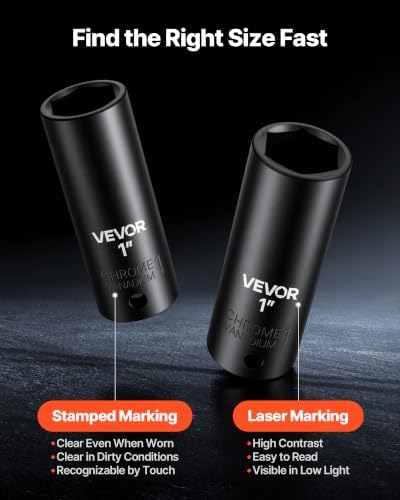 VEVOR 1/2" Drive Impact Socket Set 65 Piece, 3/8" to 1-1/4" and 10-24mm - Image 5