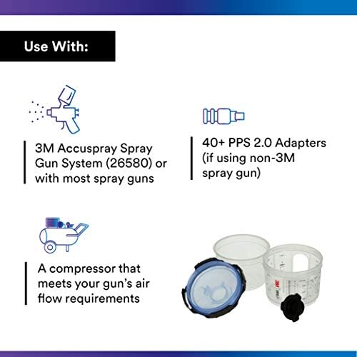 3M PPS 2.0 Spray Gun Cup Lids and Liners Kit, 26314 - Image 3