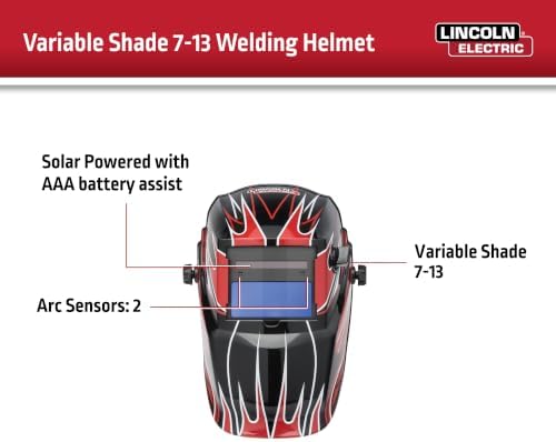 Lincoln Electric Fierce Welding Helmet, Red, K3063-1 - Image 3