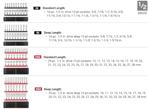 TEKTON 1/4, 3/8, 1/2 Inch Drive 6-Point Socket Set, 214-Piece | SHD99202 - Image 4