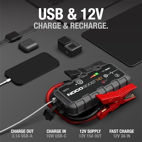 NOCO Boost GB70 2000A UltraSafe Jump Starter, 12V Lithium Battery Booster - Image 4