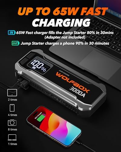 WOLFBOX 3000A Jump Starter Power Pack, 8L Petrol / 6L Diesel, MV16 - Image 3