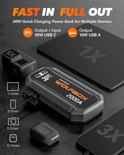 WOLFBOX 2000A &44.4Wh Battery Jumper Starter Portable(7L/6L),with Booster - Image 3