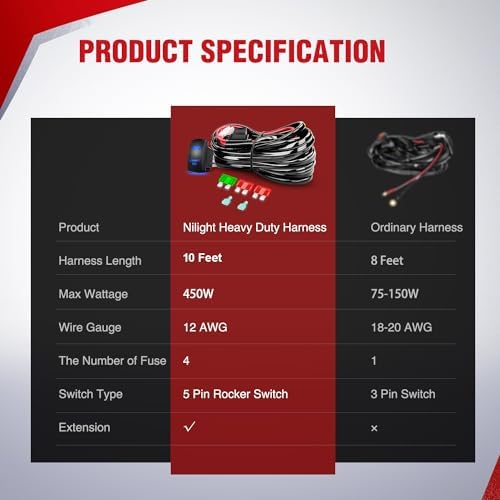 Nilight - 10019W LED Light Bar Wiring Harness Kit 12AWG Heavy Duty 12V 5Pin Rocker Switch Laser On off Waterproof Switch Power Relay Blade Fuse-1 Lead,2 Years Warranty