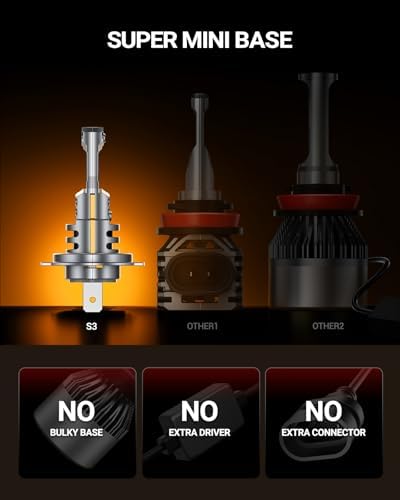 SEALIGHT H7 LED Bulbs, 60000LM 1000% Super Brighter, 1:1 Mini Size, 6500K Cool White, 80,000Hrs Long Service Life with Cooling Fan, Plug and Play, Pack of 2