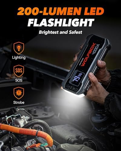 WOLFBOX 4000A Jump Starter,12V Car Battery Jumper Starter Portable with 65W Quick Charger,LED Display,88.8Wh Booster Jump Box Pack (10L Gas 10L Diesel Engine) with LED Light,Jumper Cables, MV24 - Image 4