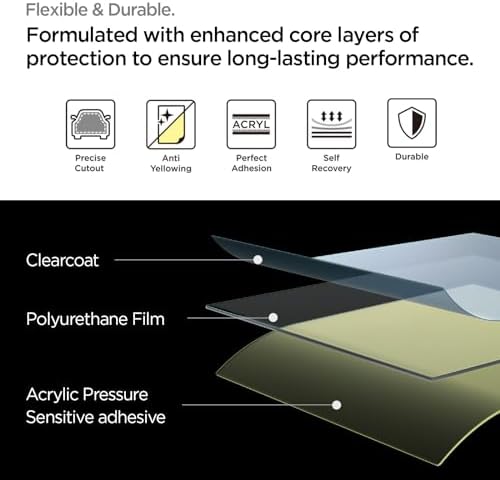 Spigen Auto Paint Protection PlatinumShield Film for Model 3/Y Door Handle