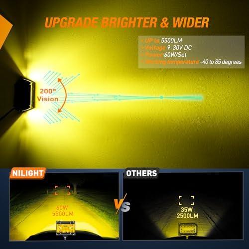 Nilight Side Shooter LED Lights 2PCS 4.3 Inch Yellow Beam with Wiring Kit