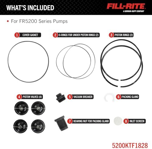 Fill-Rite 5200KTF1828 Repair Kit for 5200 Series Piston Hand Pumps - Image 4