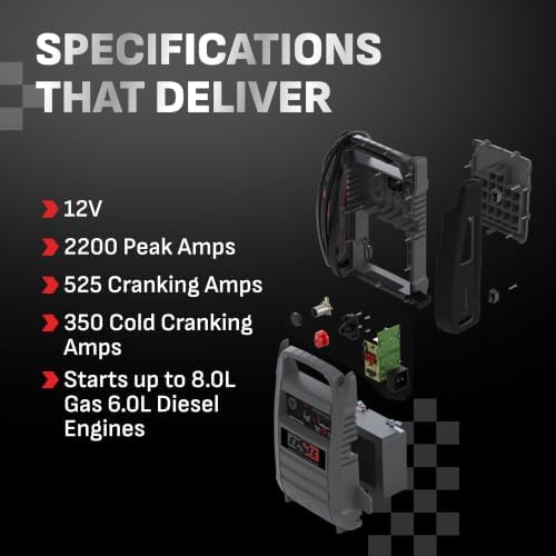 Schumacher Electric Car Battery Jump Starter & Power Station, DSR165 - Image 5