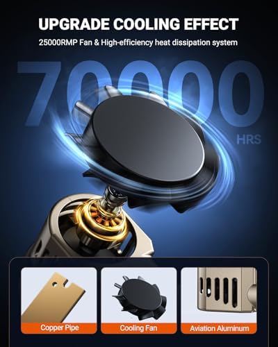 SEALIGHT 2026 Upgrade H11/H8/H9 Light Bulb, 1200% 70000LM Super Bright 6500K Built-in Driver, H11 Bulb 360° Adjustable Plug-N-Play, IP68 Waterproof, Pack of 2