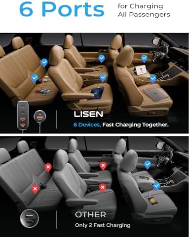 AINOPE PD&QC 108W Multiple Ports Car Charger, Cigarette Lighter USB Charger