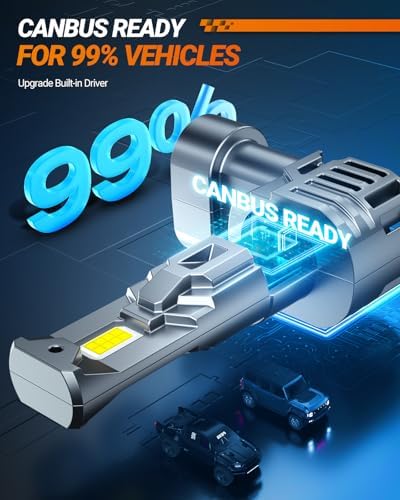 SEALIGHT H1 Fog Bulbs, 50000LM 6500K Cool White, 1:1 Mini Size, H1 Bulb Light with 13000RPM Cooling Fan, 3 Mins Plug-N-Play, IP67 Waterproof Non-polarity, Pack of 2