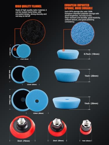 SPTA 32 Pcs Mini Car Polishing Pad Kit - 1", 2", 3" Sponge Foam Wool Microfiber Buffing Pads with 5/8“-11 Backing Plates & 5/8"-11 Drill Adapters for Auto Detailer, Scratch Removal & Tight Spaces - Image 3