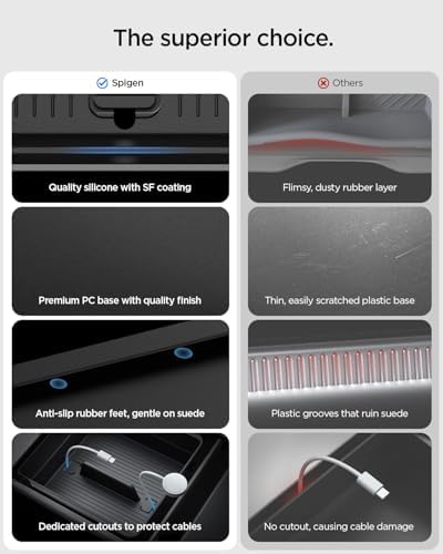 Spigen Console & Armrest Organizers for Tesla Model Y Juniper, 3 Highland