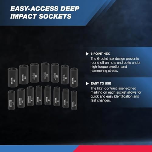 NEIKO 02474A 1/2" Impact Socket Set, 15 Piece Metric Socket Set 10-24 mm, Deep Sockets, 6 Point, 1/2” Drive Sockets for 1/2" Impact Wrench, Chrome Vanadium Cr-V - Image 3