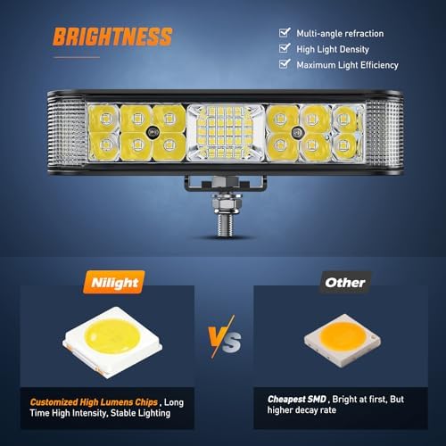 Nilight Side Shooter LED Lights 2PCS 6.5 Inch with Wiring Kit for Truck SUV