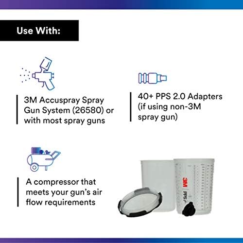 3M PPS 2.0 Spray Gun Cup, Lids and Liners Kit, 26024, 28 oz, Large - Image 3