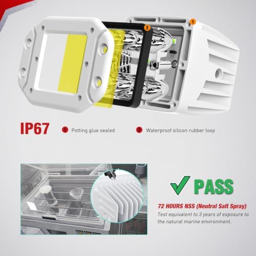 Nilight Flush Mount LED Light Pods 2PCS 42W Spot Flood Combo Beam Yellow