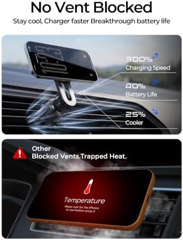 LISEN for Qi2.2 25W MagSafe Car Mount Charger for iPhone 18 Pro Max, Car Vent Magnetic Car Charger Stable Qi2 Wireless Charging Car Charger Mount Holder,Car Mount,Car Vent Mount for iPhone 18 17 16